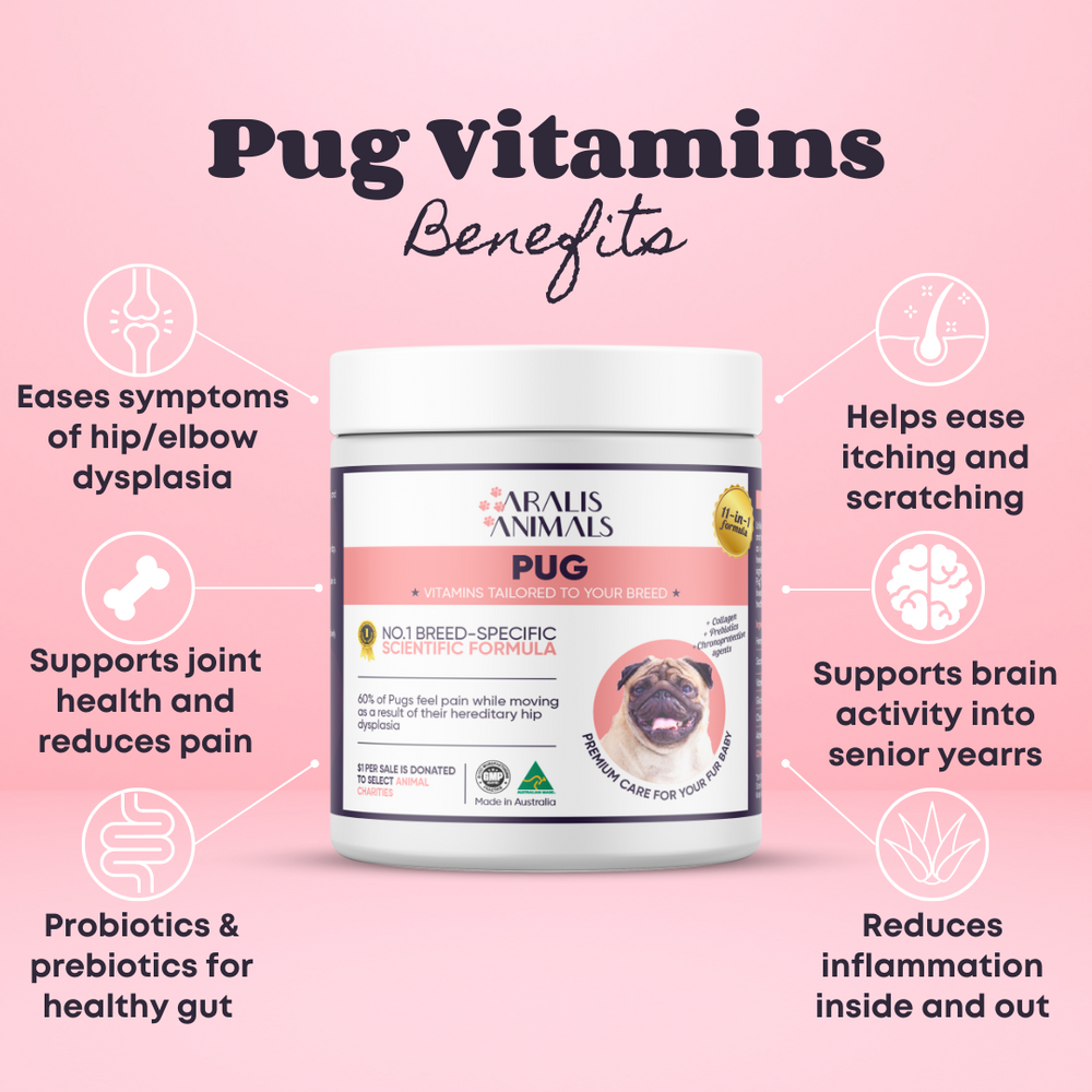 Buy Breed Specific Vitamins for Dogs Supplements Australia Aralis